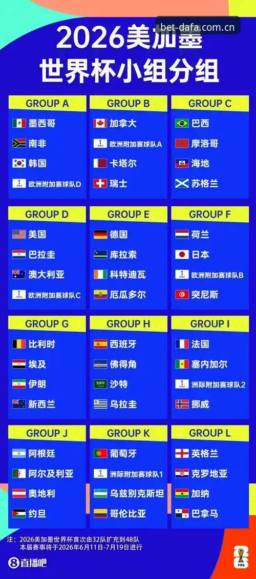 大发平台 2026世界杯观赛体验深度评测——从签证困局看全球体育盛事背后的政治博弈