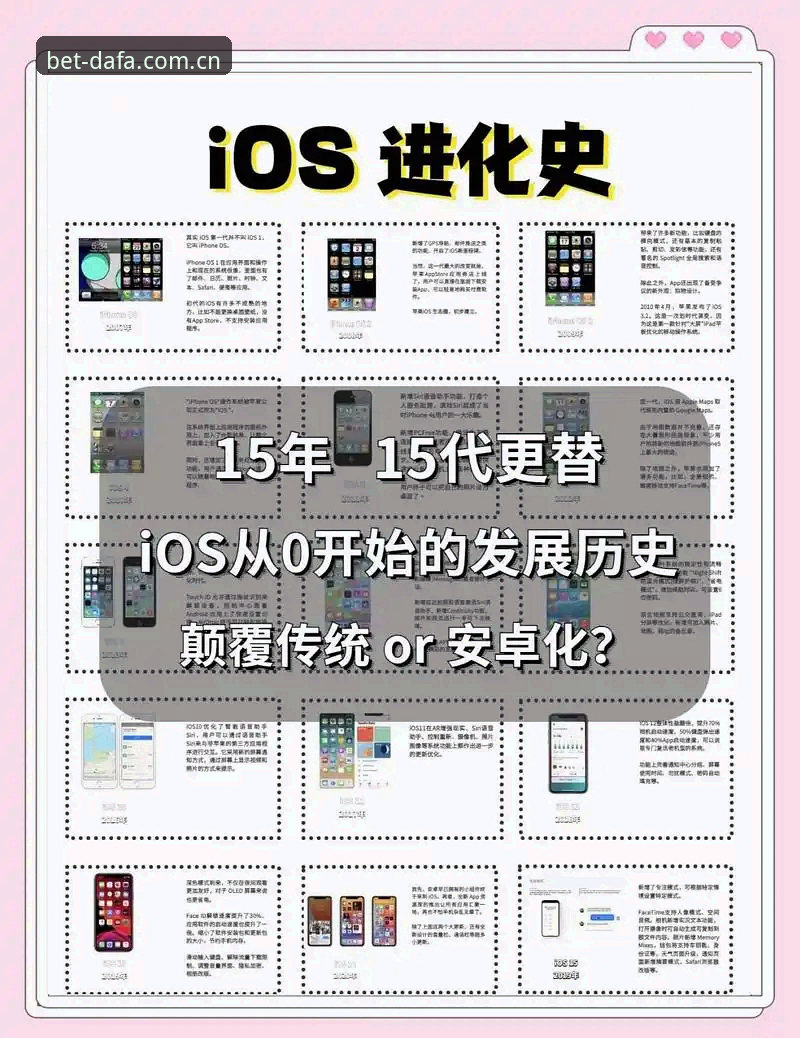 大发IOS版必备 大发IOS版必备 vs 网页版:哪个更适合移动端用户?全面对比分析